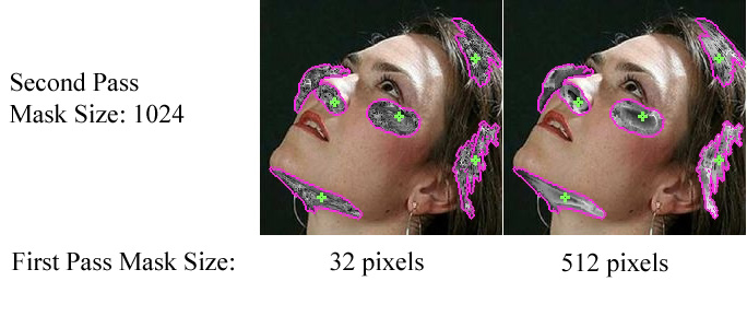 Colour averaging weights for pixels in the masks of few source pixels